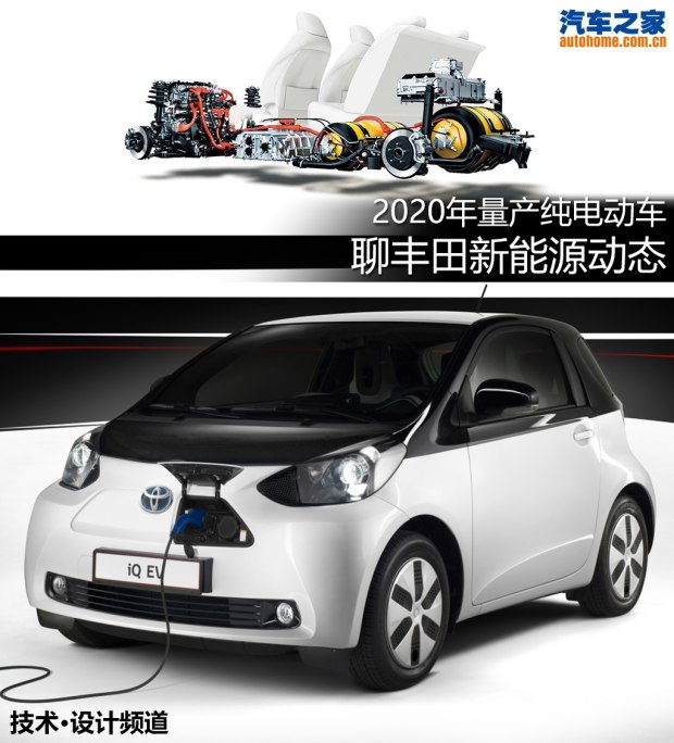 2020年量產(chǎn)純電動車 聊豐田新能源動態(tài)